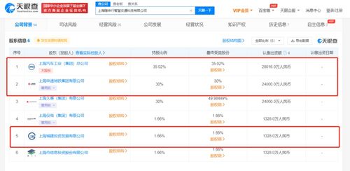 電子產(chǎn)品互聯(lián)網(wǎng)銷售 變革、挑戰(zhàn)與未來趨勢(shì)